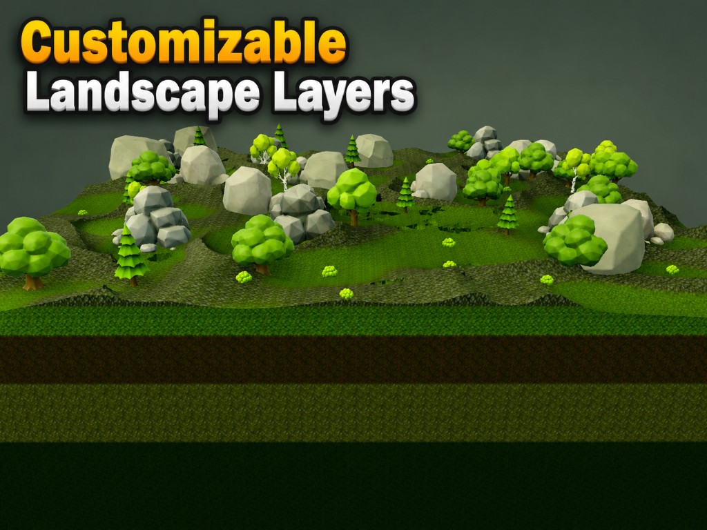 Customizable landscape layers